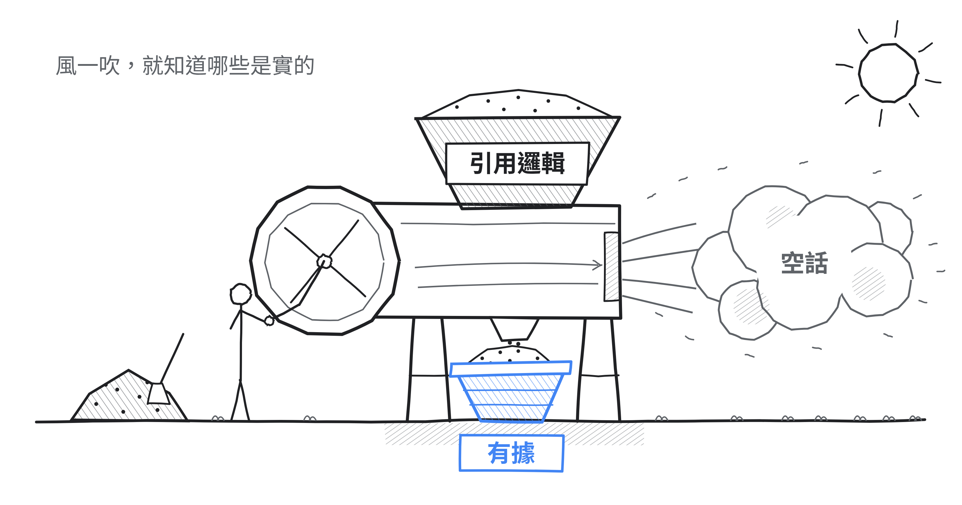 內容被 AI 選中的關鍵：解密 ChatGPT 到 Perplexity 的引用邏輯